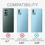 Husa pentru OnePlus 9, Aramida, Negru, 56041.47 fotografia produsului View 6 S