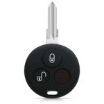 Husa Cheie Auto pentru Smart, 3 Butoane, Silicon, Albastru, 45658.03 fotografia produsului View 5 S
