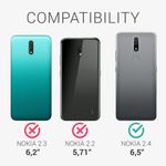 Husa pentru Nokia 2.4, Silicon, Verde, 53496.166 fotografia produsului View 6 S