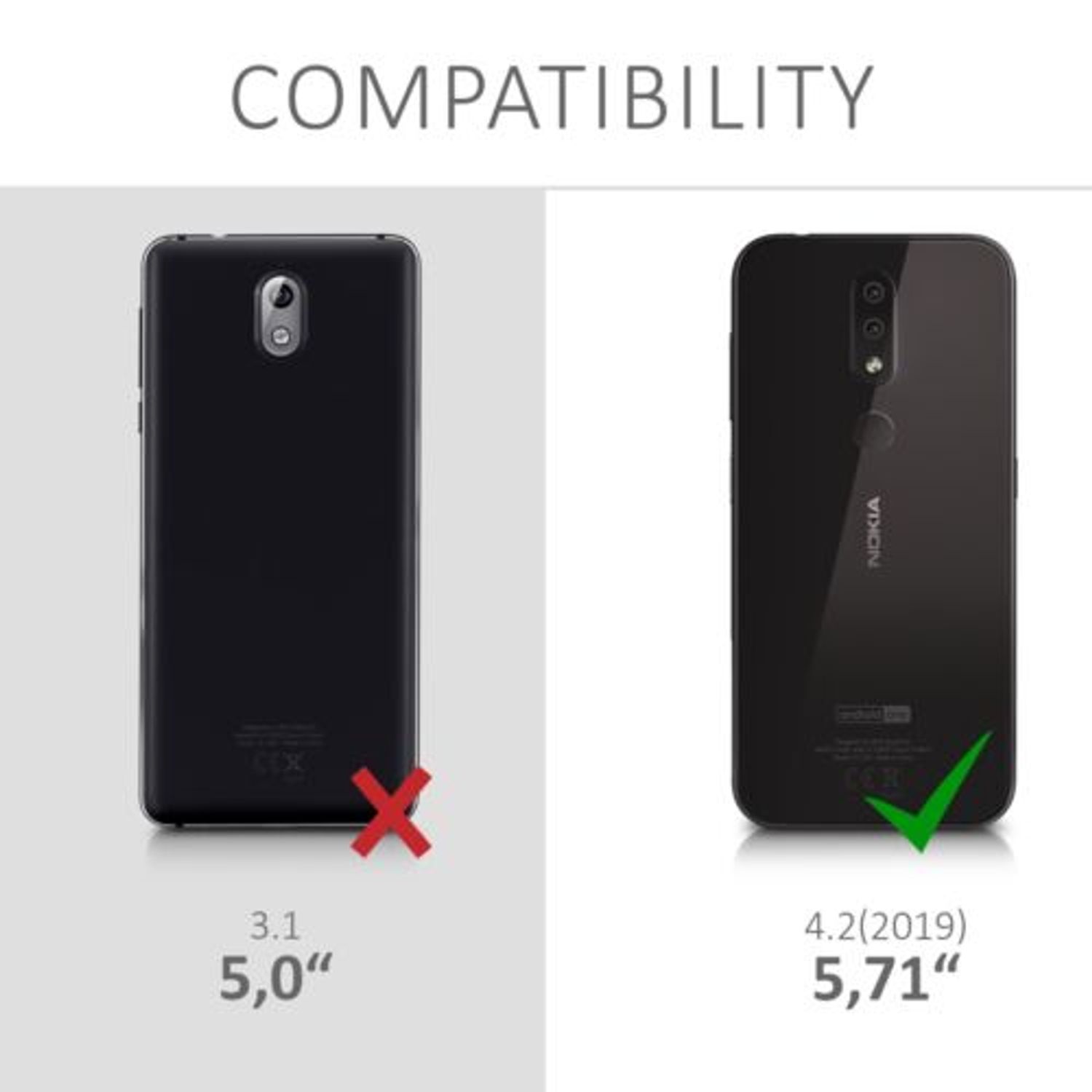 Husa pentru Nokia 4.2, Silicon, Verde, 52335.14 fotografia produsului View 6 L