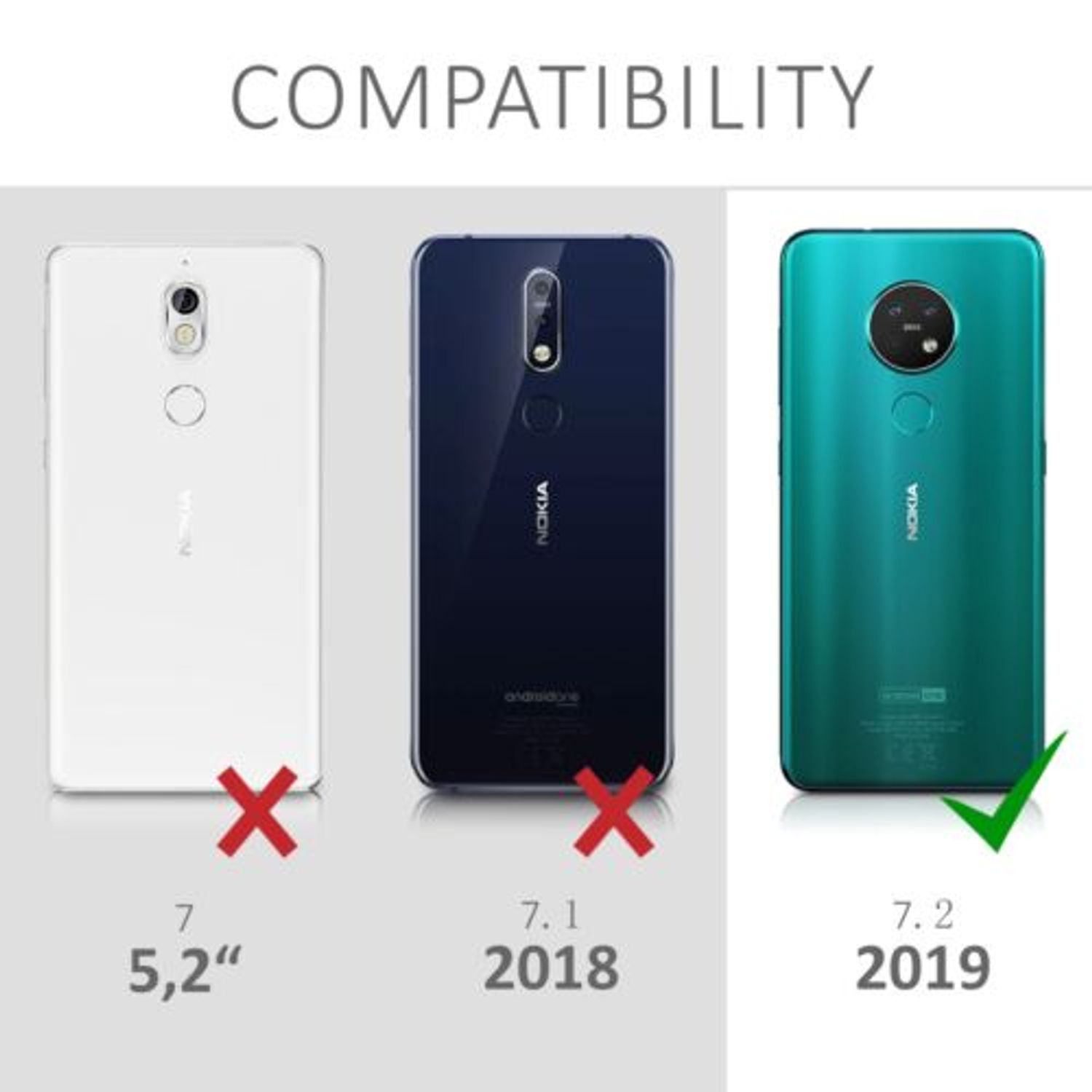 Husa pentru Nokia 7.2, Silicon, Transparent, 51098.03 fotografia produsului View 6 L