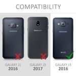 Husa pentru Samsung Galaxy J3 (2017), Silicon, Albastru, 42417.64 fotografia produsului View 6 S