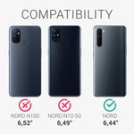 Husa pentru OnePlus Nord, Silicon, Verde, 51871.166 fotografia produsului View 6 S