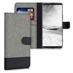 Husa pentru Sony Xperia 1 III, Textil, Gri, 55130.22 fotografia produsului