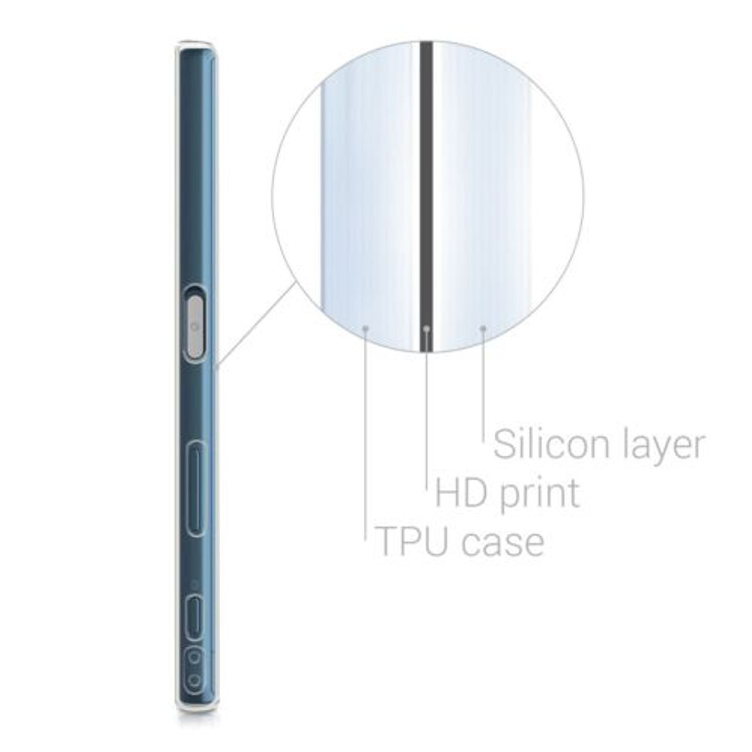 Husa pentru Sony Xperia XZ, Silicon, Roz, 39657.02 fotografia produsului View 4 L
