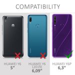 Husa pentru Huawei Y6p, Silicon, Negru, 52528.47 fotografia produsului View 6 S