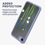 Husa pentru Apple iPhone 8/iPhone 7/iPhone SE 2, Silicon, Multicolor, 56493.02, Kwmobile fotografia produsului View 7 S