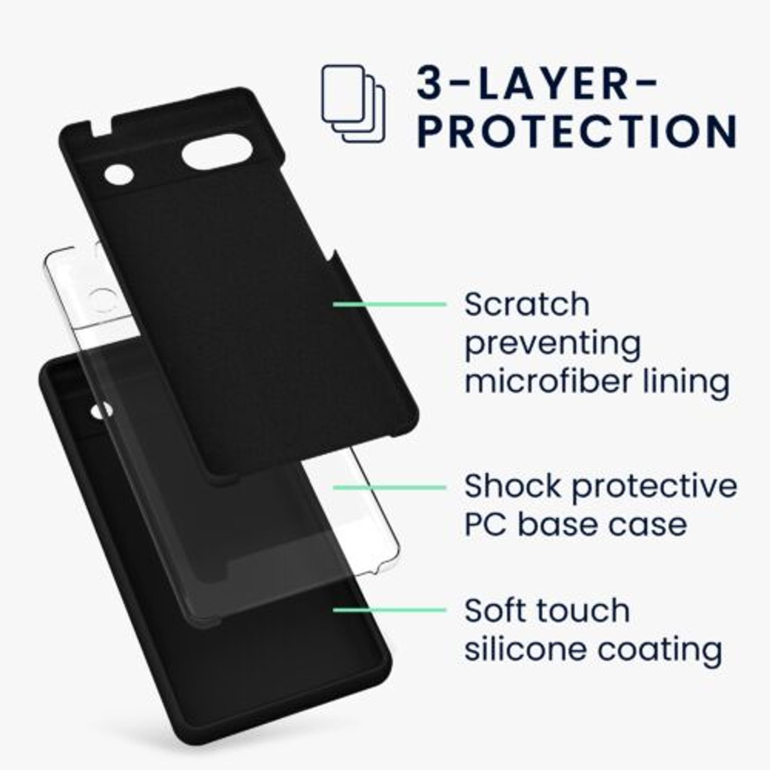 Husa Kwmobile pentru Google Pixel 6a, Silicon, Negru, 57815.01 fotografia produsului View 2 L