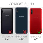 Husa pentru Samsung Galaxy A01, Silicon, Roz, 51372.52 fotografia produsului View 6 S
