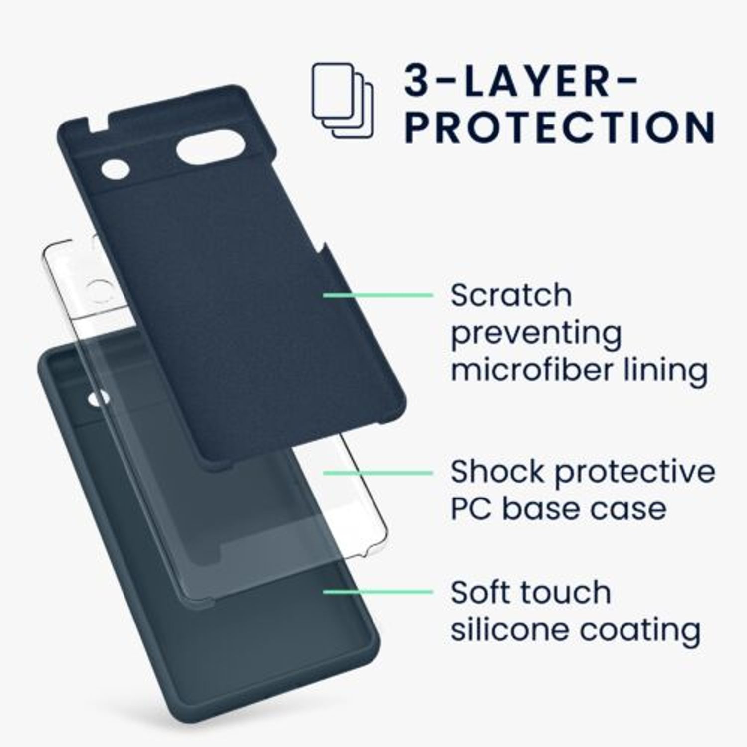 Husa Kwmobile pentru Google Pixel 6a, Silicon, Albastru, 57815.202 fotografia produsului View 2 L