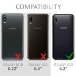 Husa pentru Samsung Galaxy A10, Silicon, Violet, 49814.190 fotografia produsului View 3 S