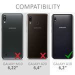 Husa pentru Samsung Galaxy A10, Silicon, Mov, 49814.108 fotografia produsului View 6 S