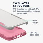 Husa Kwmobile pentru Apple iPhone 13, Silicon, Alb/Roz, 59198.02 fotografia produsului View 2 S
