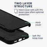 Husa Kwmobile pentru Apple iPhone 13, Silicon, Negru, 59198.01 fotografia produsului View 2 S