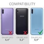 Husa pentru Samsung Galaxy A11, Silicon, Verde, 52169.50 fotografia produsului View 6 S