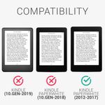 Husa pentru Kindle Paperwhite 7, Textil, Verde, Kwmobile, 49487.80 fotografia produsului View 6 S
