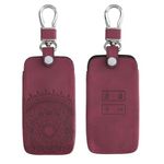 Husa Cheie Auto pentru Renault 4 Butoane - Smart Key, Kwmobile, Rosu, Piele ecologica, 48565.22 fotografia produsului