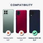 Husa Kwmobile pentru Samsung Galaxy M32 4G, Silicon, Gri, 57951.67 fotografia produsului View 5 S