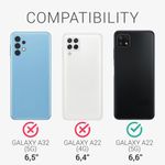 Husa pentru Samsung Galaxy A22 5G, Silicon, Negru, 55248.02 fotografia produsului View 6 S