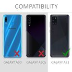 Husa pentru Samsung Galaxy A31, Silicon, Negru, 52936.47 fotografia produsului View 6 S
