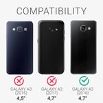 Husa pentru Samsung Galaxy A3 (2016), Silicon, Negru, 39063.01 fotografia produsului View 5 S