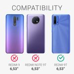 Husa pentru Xiaomi Redmi 9T, Silicon, Negru, 54337.47 fotografia produsului View 6 S