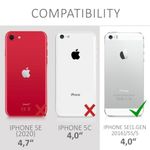 Husa pentru Apple iPhone 5/iPhone 5s/iPhone SE, Silicon, Albastru, 42766.53 fotografia produsului View 6 S