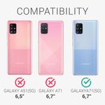 Husa pentru Samsung Galaxy A71 5G, Silicon, Rosu, 53020.190 fotografia produsului View 6 S