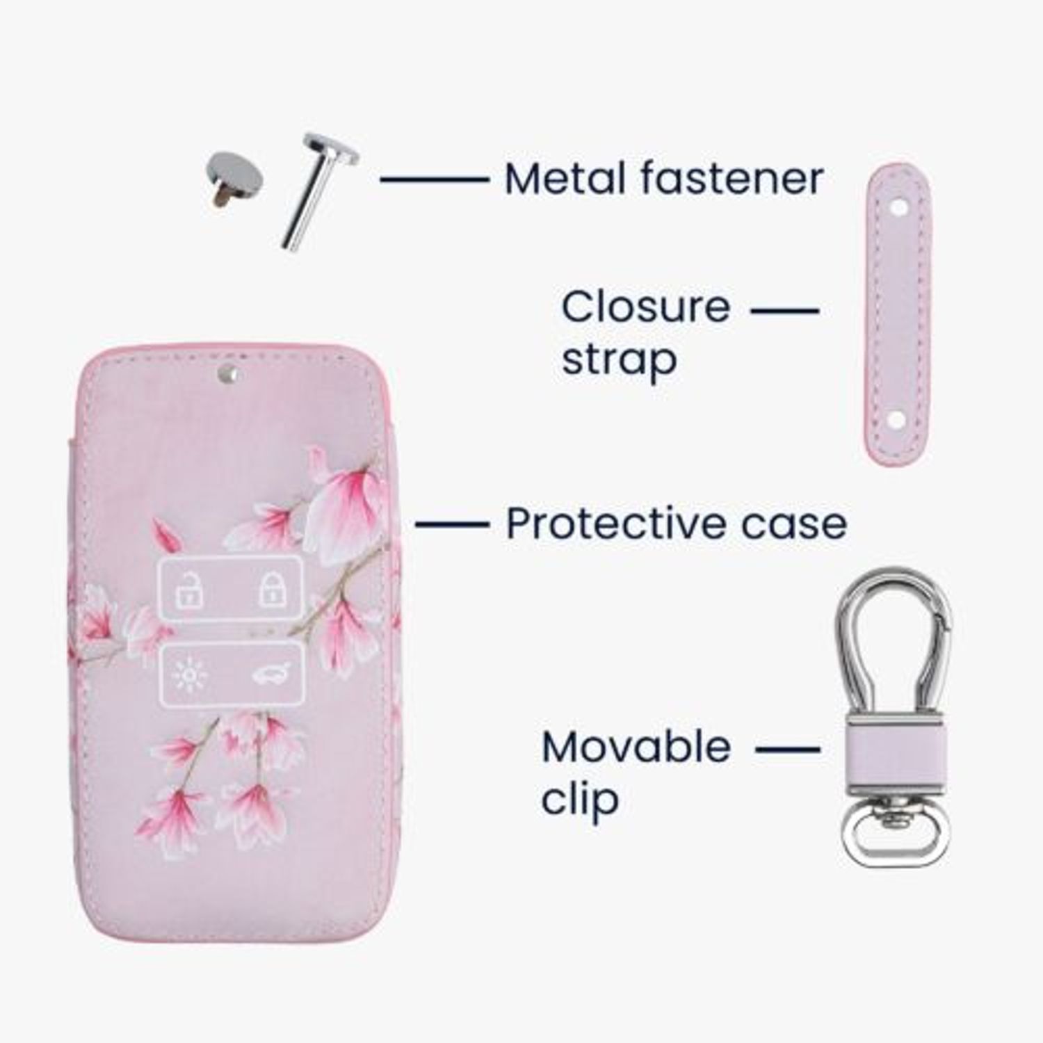 Husa Cheie Auto pentru Renault/Dacia, 4 Butoane, Keyless Go, Kwmobile, Piele ecologica, Roz, 44637.48 fotografia produsului View 9 L