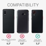 Husa pentru Samsung Galaxy Xcover 5, Silicon, Verde, 54536.196 fotografia produsului View 6 S