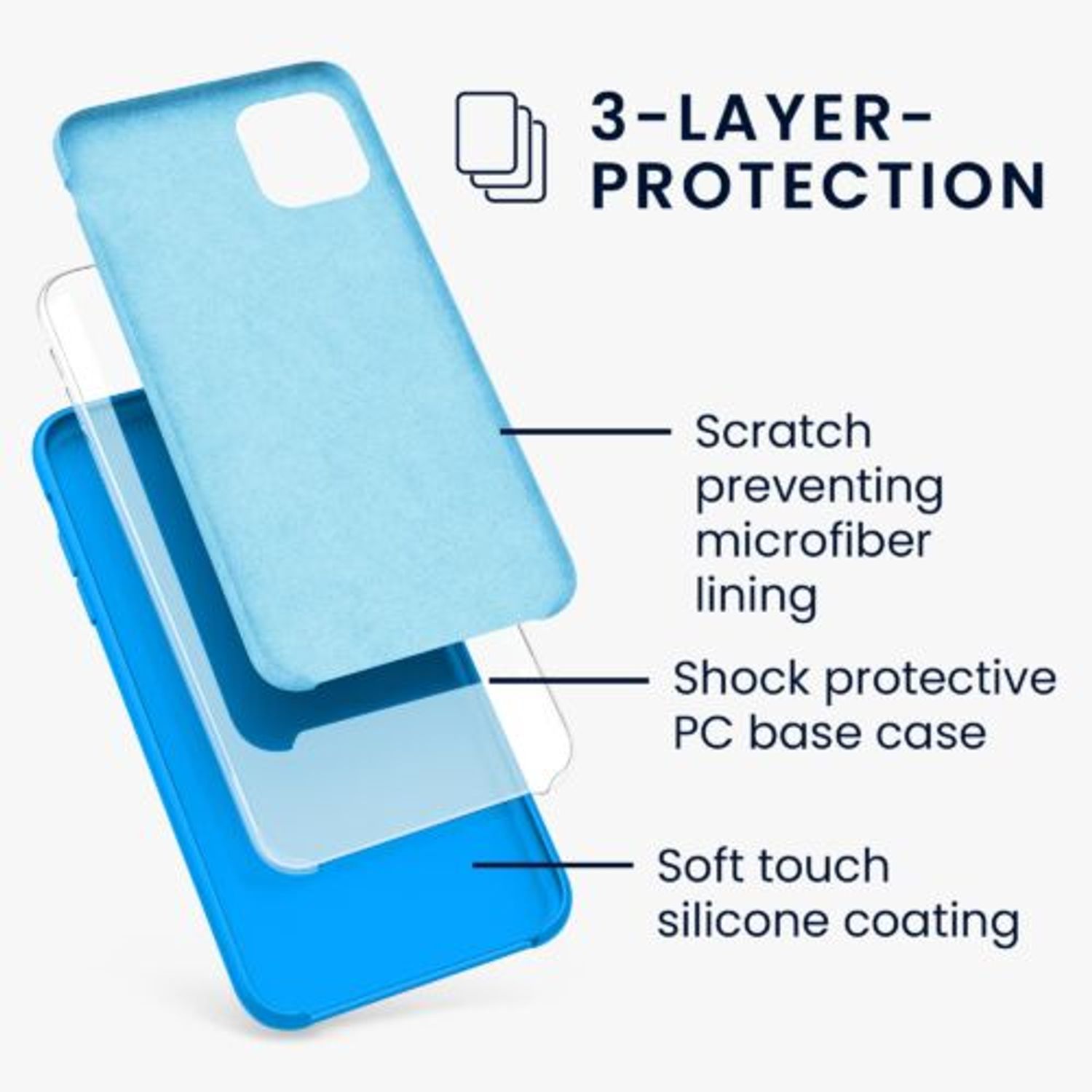 Husa pentru iPhone 11, Silicon, Albastru, 49724.157 fotografia produsului View 3 L
