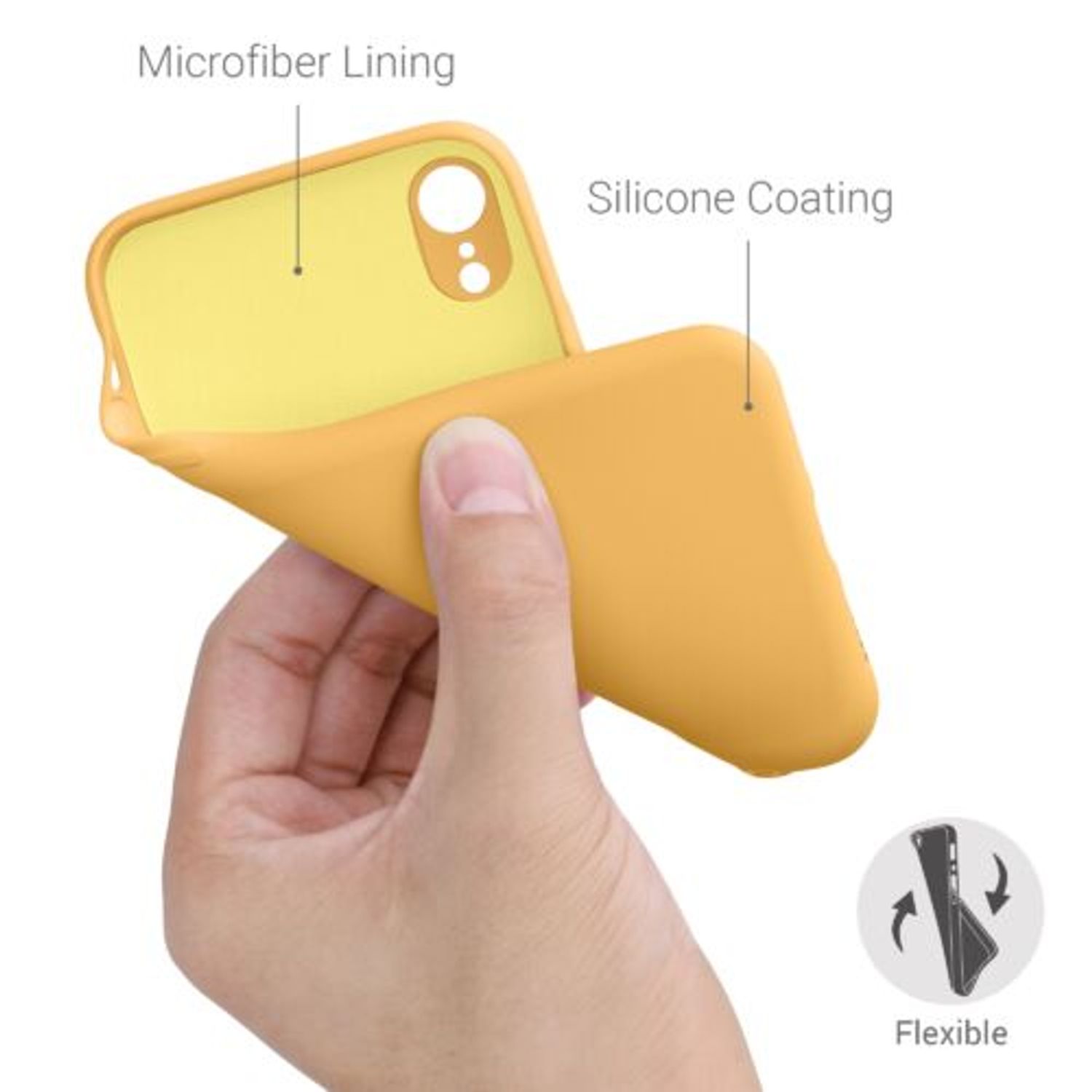 Husa pentru iPhone XR, Silicon, Galben, 49983.217 fotografia produsului View 5 L