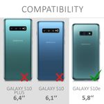 Husa pentru Samsung Galaxy S10e, Silicon, Transparent, 48295.03 fotografia produsului View 6 S