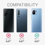 Husa pentru Xiaomi Mi 11, Silicon, Verde, 54189.14 fotografia produsului View 6 S
