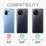 Husa pentru Xiaomi Mi 11 Lite 5G, Silicon, Verde, 54726.184 fotografia produsului View 6 S
