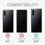 Husa pentru Huawei P30 Pro, Silicon, Verde, 47419.166 fotografia produsului View 6 S