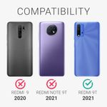 Husa pentru Xiaomi Redmi 9T, Silicon, Negru, 54340.01 fotografia produsului View 5 S