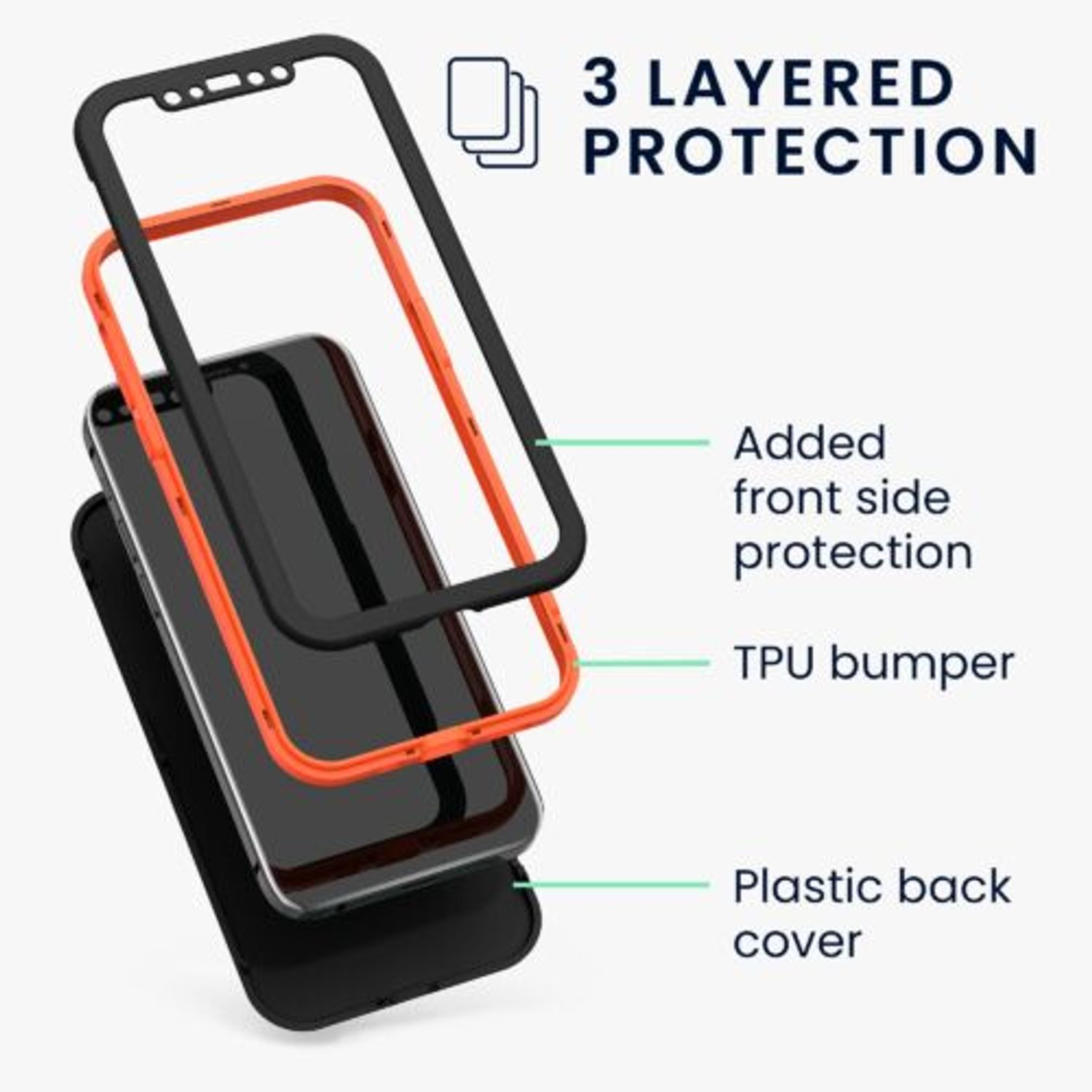 Husa pentru Apple iPhone 12/iPhone 12 Pro, Plastic, Negru, 56431.01, Kwmobile fotografia produsului View 5 L