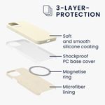 Husa pentru Apple iPhone 12/iPhone 12 Pro, Silicon, Crem, 56556.16, Kwmobile fotografia produsului View 22 S