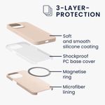 Husa pentru Apple iPhone 13 Pro, Silicon, Crem, 56560.10, Kwmobile fotografia produsului View 12 S