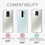 Husa pentru Xiaomi Redmi Note 9S/Redmi Note 9 Pro/Redmi Note 9 Pro Max, Silicon, Violet, 52141.187, Kwmobile fotografia produsului View 6 S