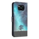 Husa pentru Xiaomi Poco X3 NFC/Poco X3 Pro, Piele ecologica, Multicolor, 54446.04, Kwmobile fotografia produsului View 4 S