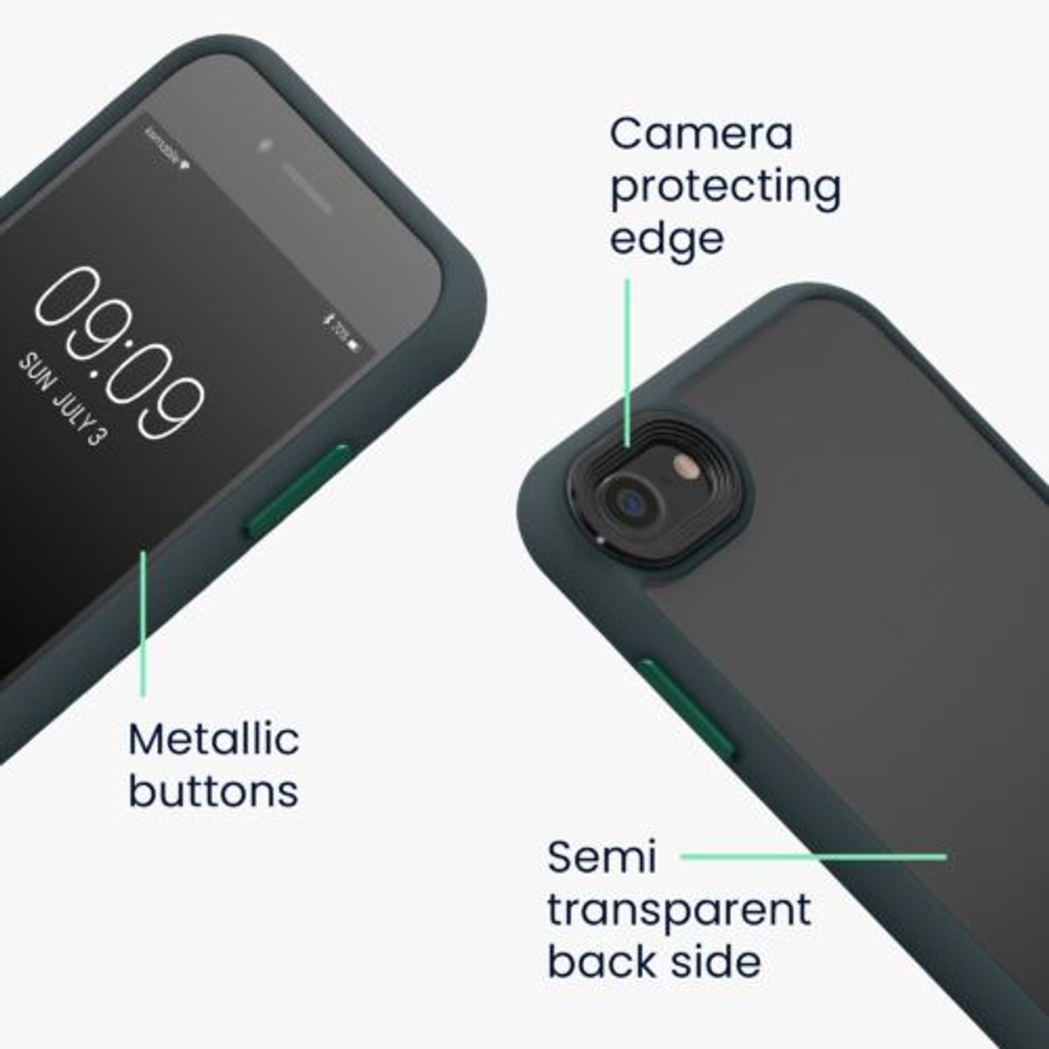 Husa Kwmobile pentru Apple iPhone 8/iPhone 7/iPhone SE 2, Silicon, Verde/Transparent, 57457.80 fotografia produsului View 2 L