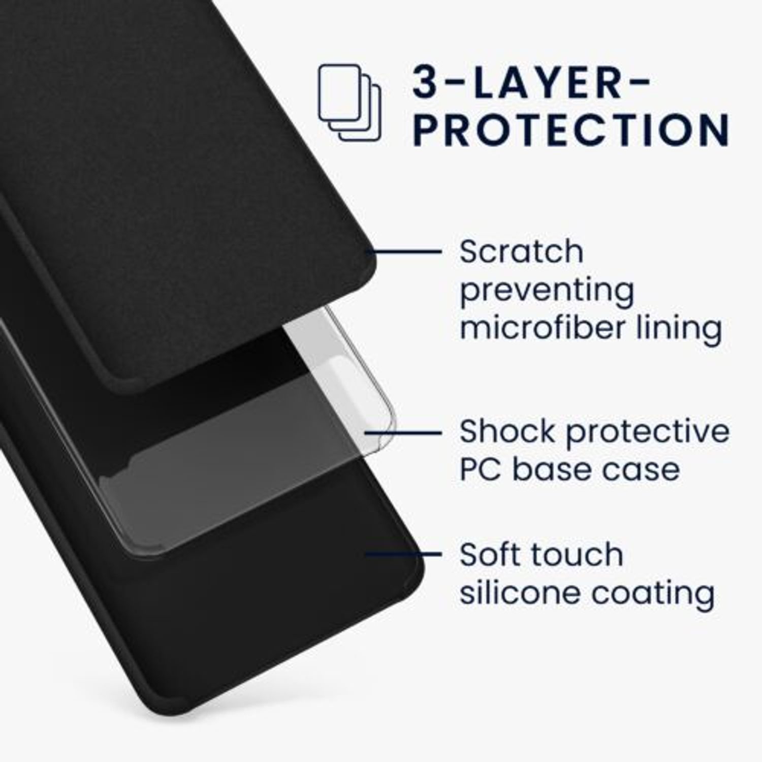 Husa Kwmobile pentru Samsung Galaxy A03s, Silicon, Negru, 57535.01 fotografia produsului View 2 L