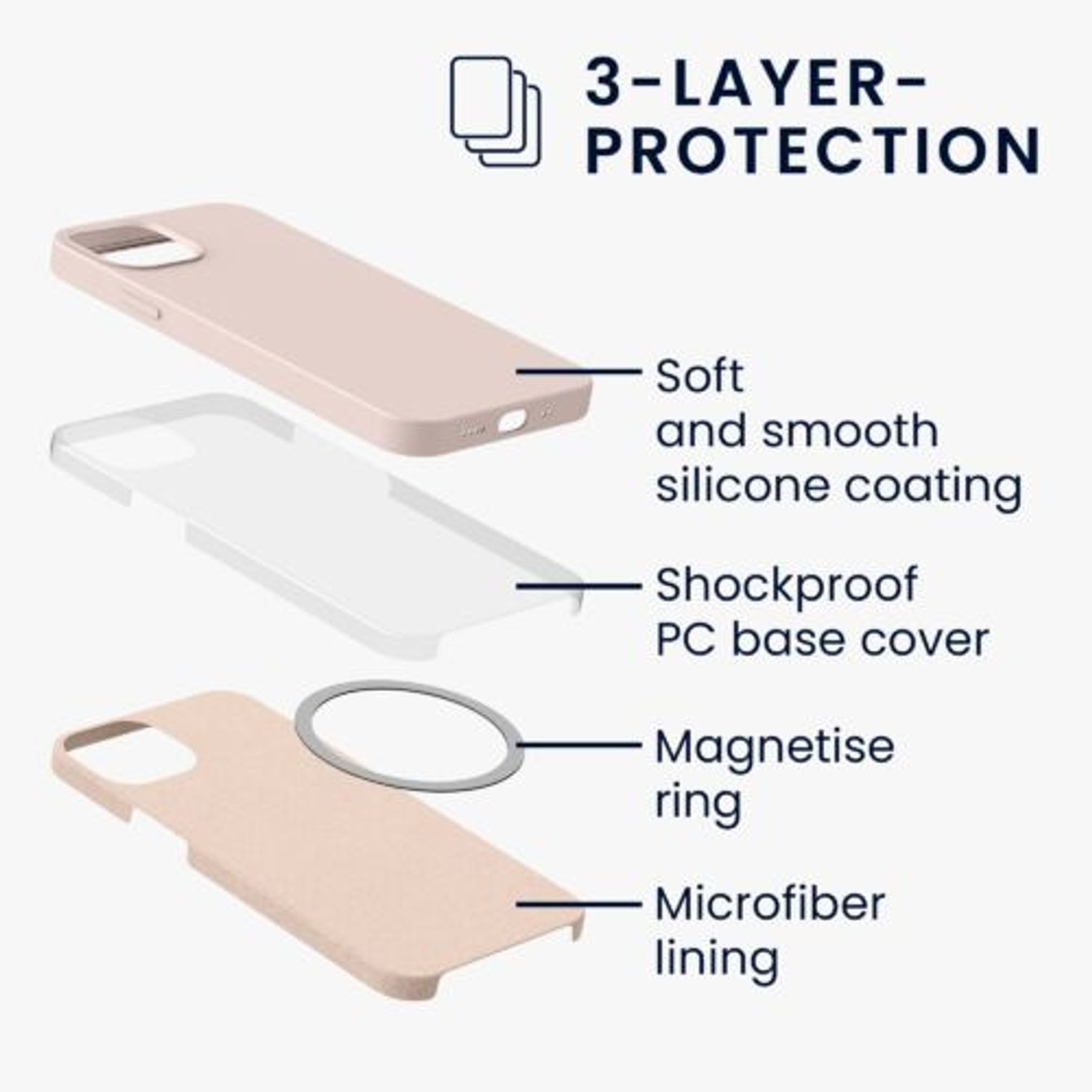 Husa Kwmobile pentru Apple iPhone 13 Mini, Silicon, Crem, 56558.10 fotografia produsului View 2 L