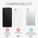 Husa pentru Apple iPhone 5/iPhone 5s/iPhone SE, Silicon, Roz, 42766.212 fotografia produsului View 6 S