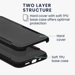 Husa Kwmobile pentru Apple iPhone 13 Pro, Silicon, Negru, 59199.01 fotografia produsului View 2 S