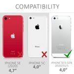 Husa pentru Apple iPhone 5/iPhone 5s/iPhone SE, Silicon, Roz, 42766.167 fotografia produsului View 6 S
