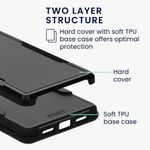 Husa Kwmobile pentru Google Pixel 6, Silicon, Negru, 59375.01 fotografia produsului View 2 S