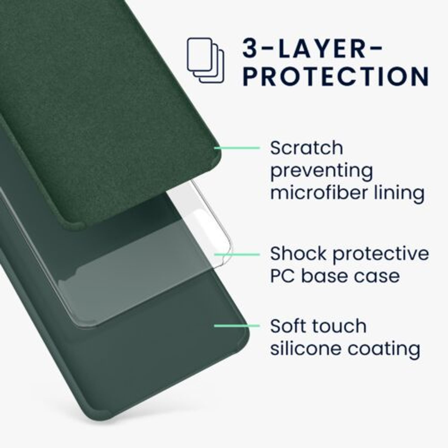 Husa Kwmobile pentru Huawei Mate 20 Pro, Silicon, Verde, 52287.169 fotografia produsului View 2 L